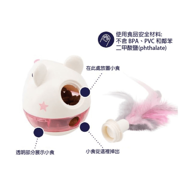 slide item