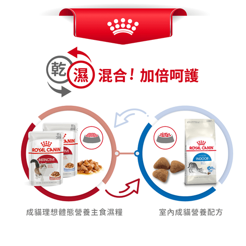 slide item