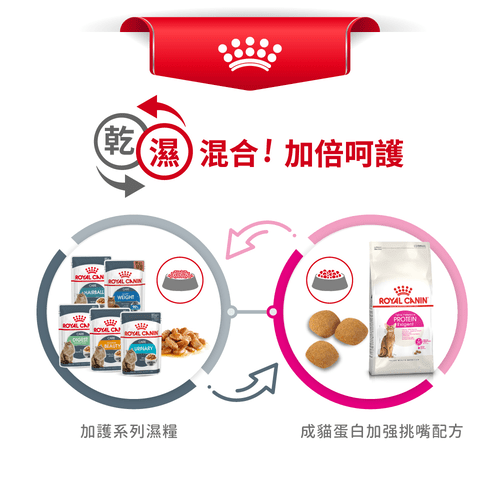 slide item