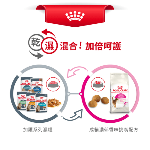 slide item