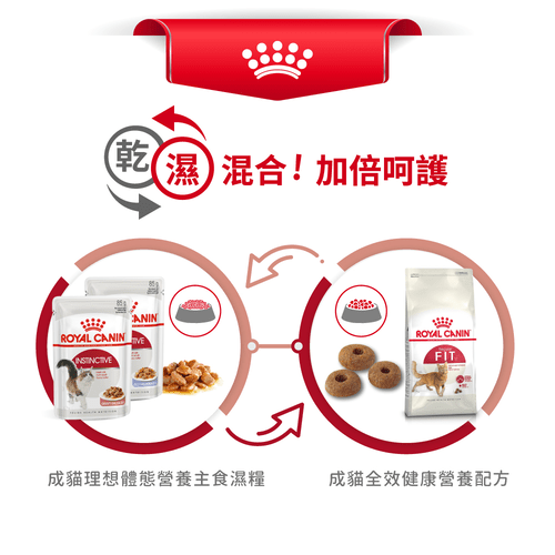 slide item