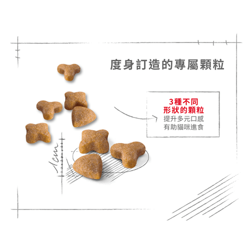 slide item