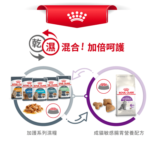slide item