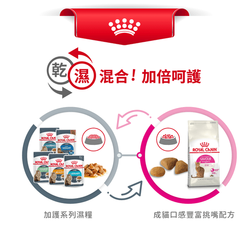 slide item